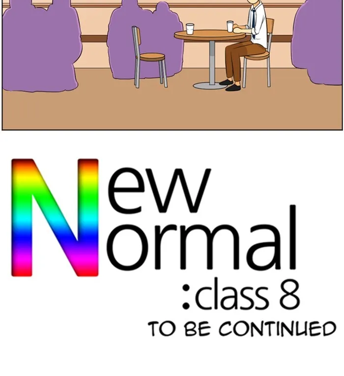 New Normal: Class 8 Chapter 200 page 50 - 