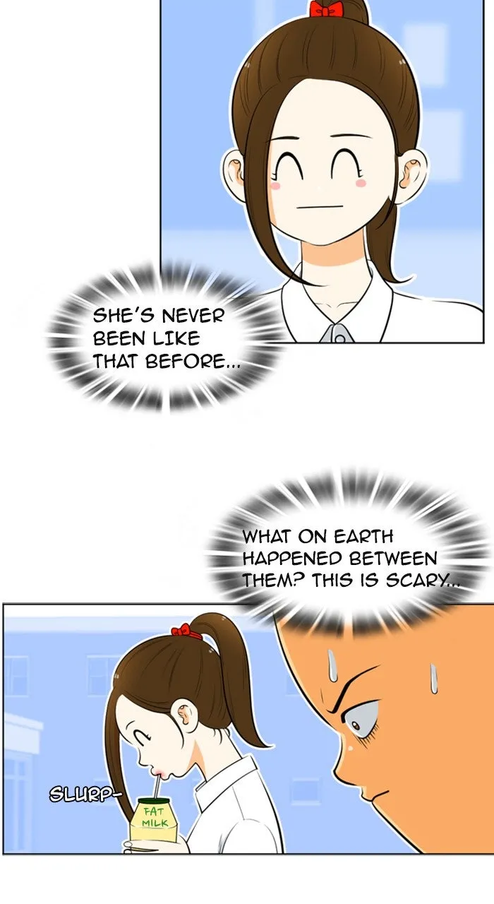 New Normal: Class 8 Chapter 208 page 31 - 