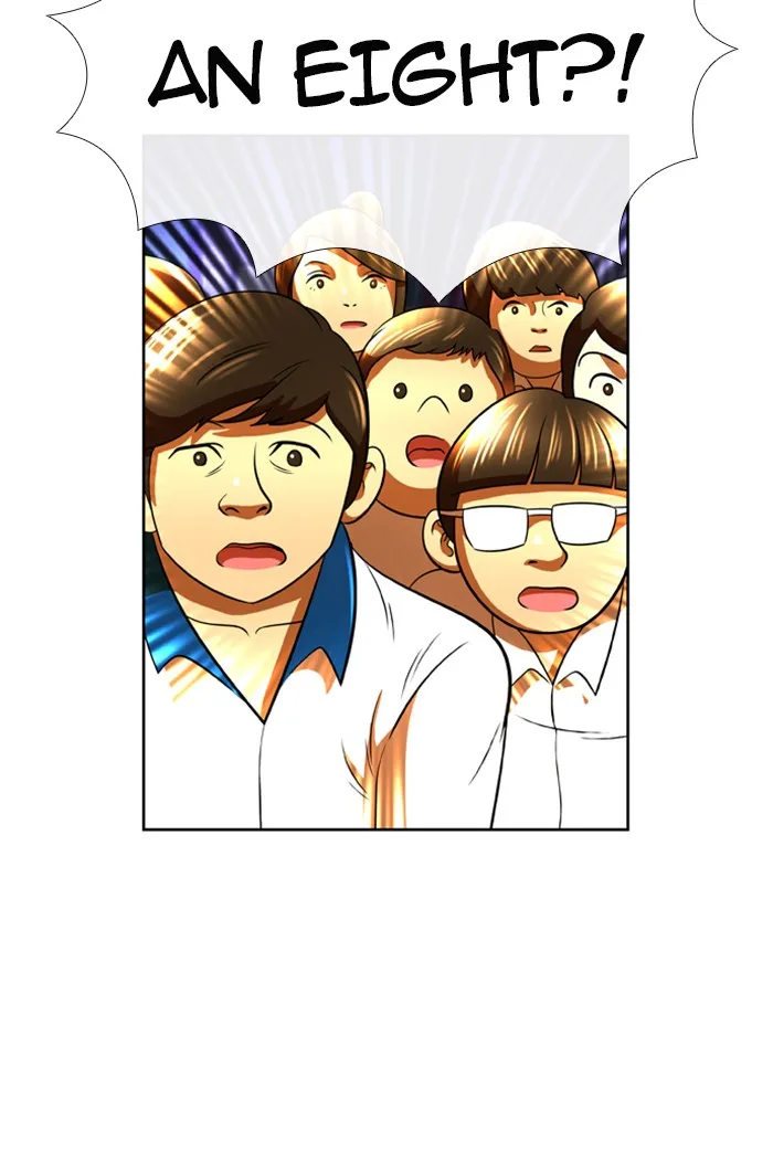 New Normal: Class 8 Chapter 21 page 68 - 