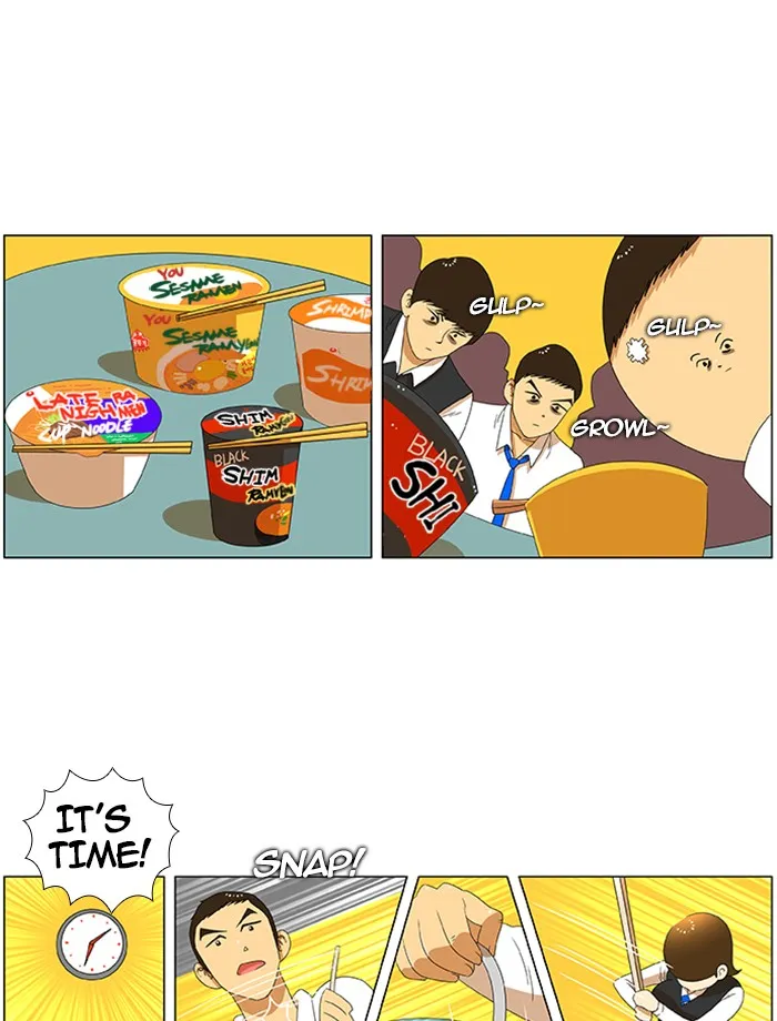 New Normal: Class 8 Chapter 28 page 24 - 