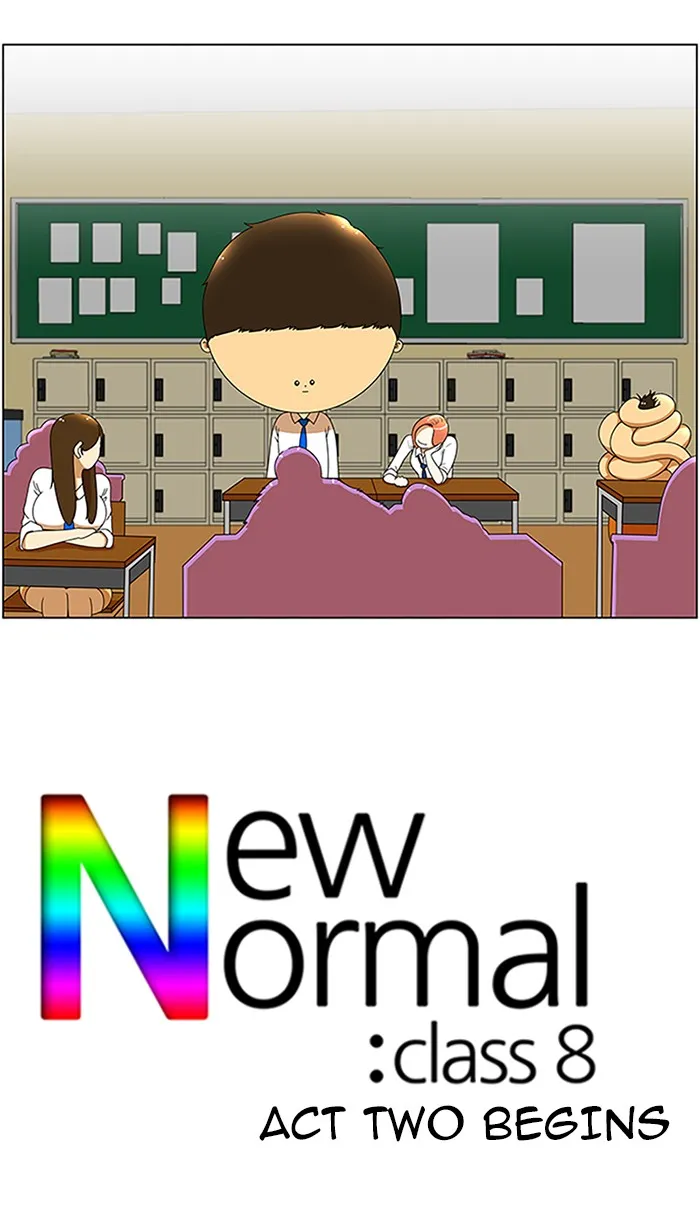 New Normal: Class 8 Chapter 64 page 32 - 