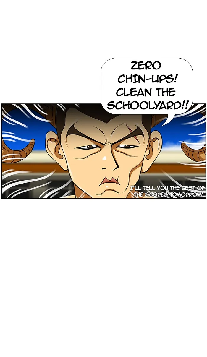 New Normal: Class 8 Chapter 7 page 19 - 