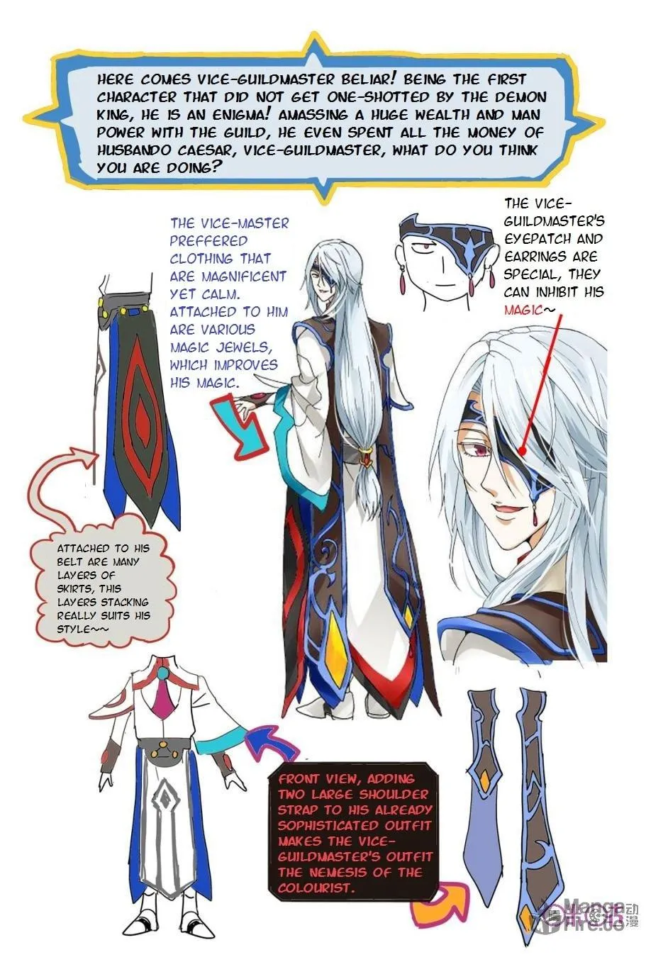 Ni Xi Ba Mo Wang! Chapter 12 page 21 - 