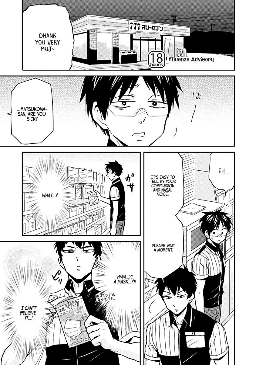 Nietzsche-sensei Chapter 18 page 1 - 