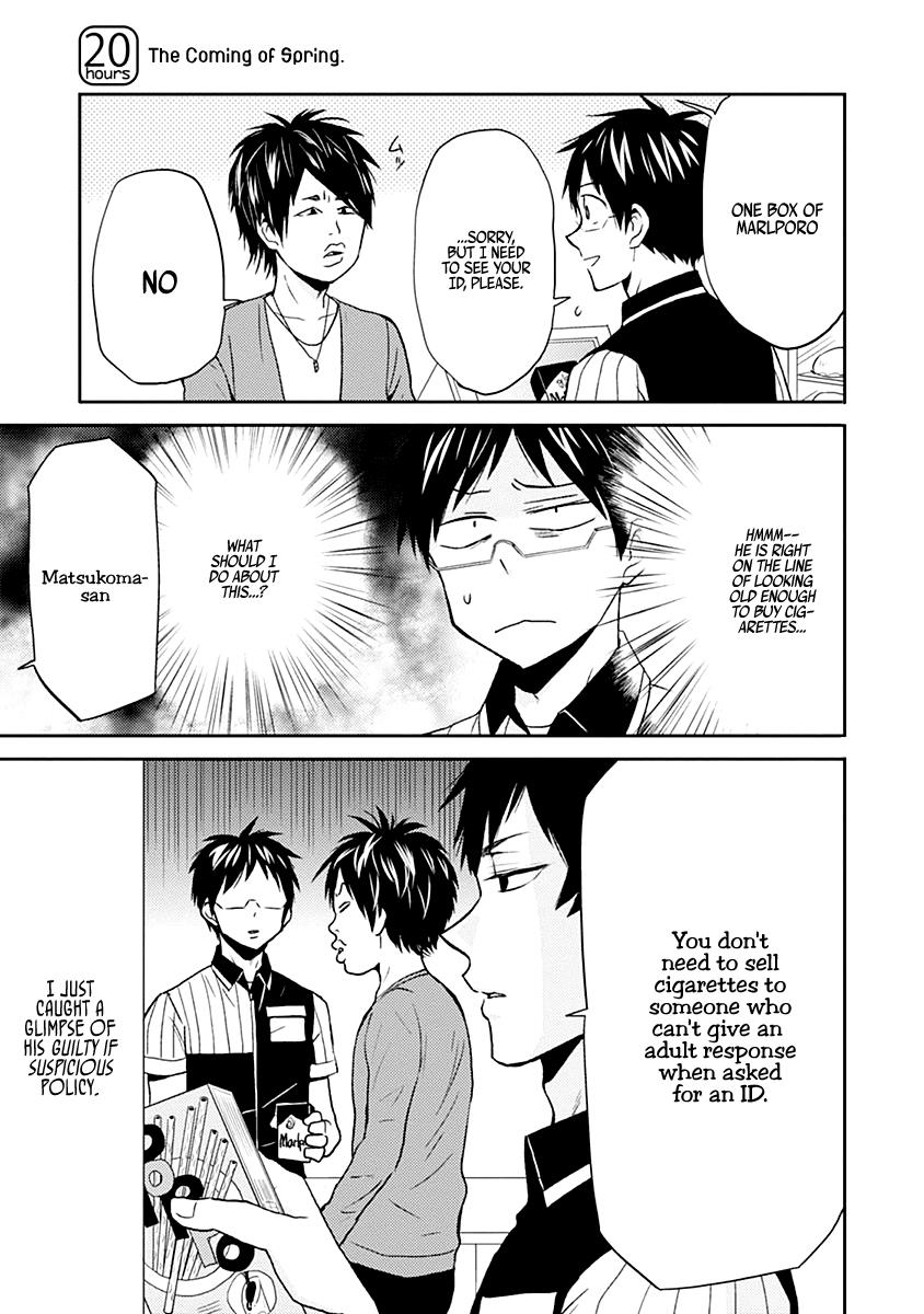 Nietzsche-sensei Chapter 20 page 1 - 