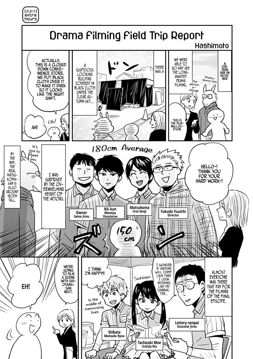 Nietzsche-sensei Chapter 29.5 page 1 - 