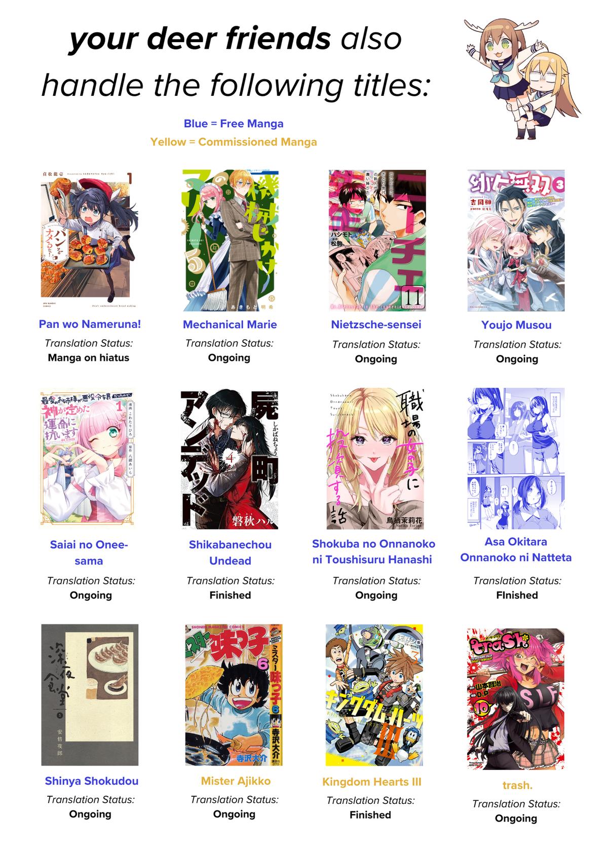 Nietzsche-sensei Chapter 64 page 36 - 