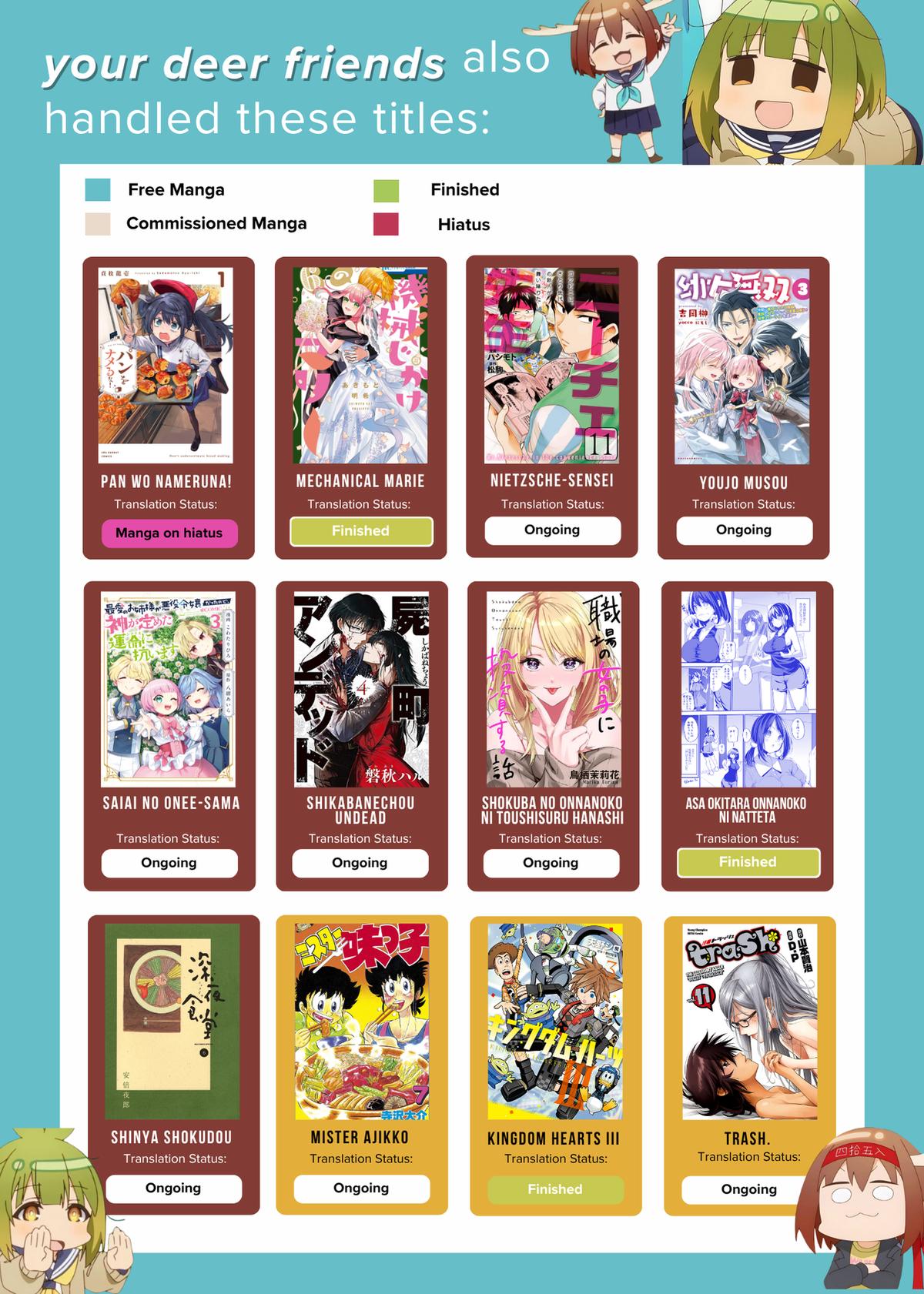 Nietzsche-sensei Chapter 66 page 24 - 