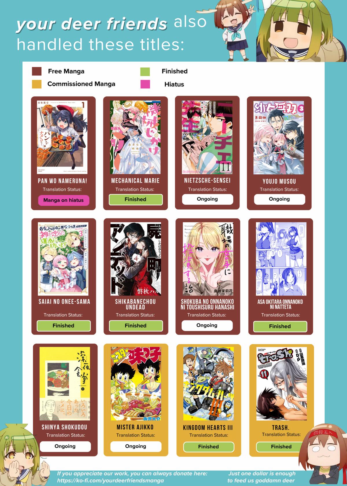 Nietzsche-sensei Chapter 71 page 32 - 