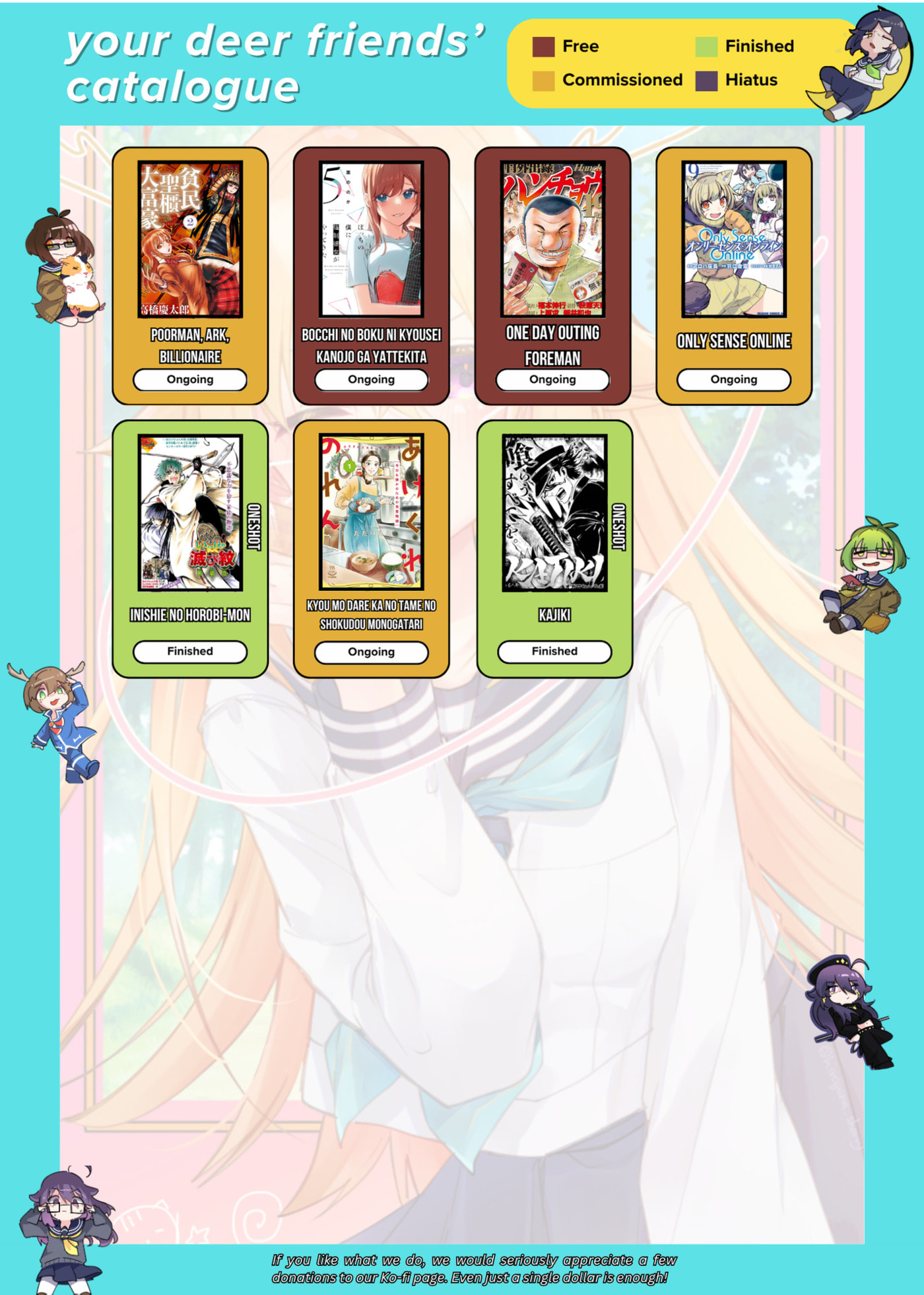 Nietzsche-sensei Chapter 79 page 22 - 