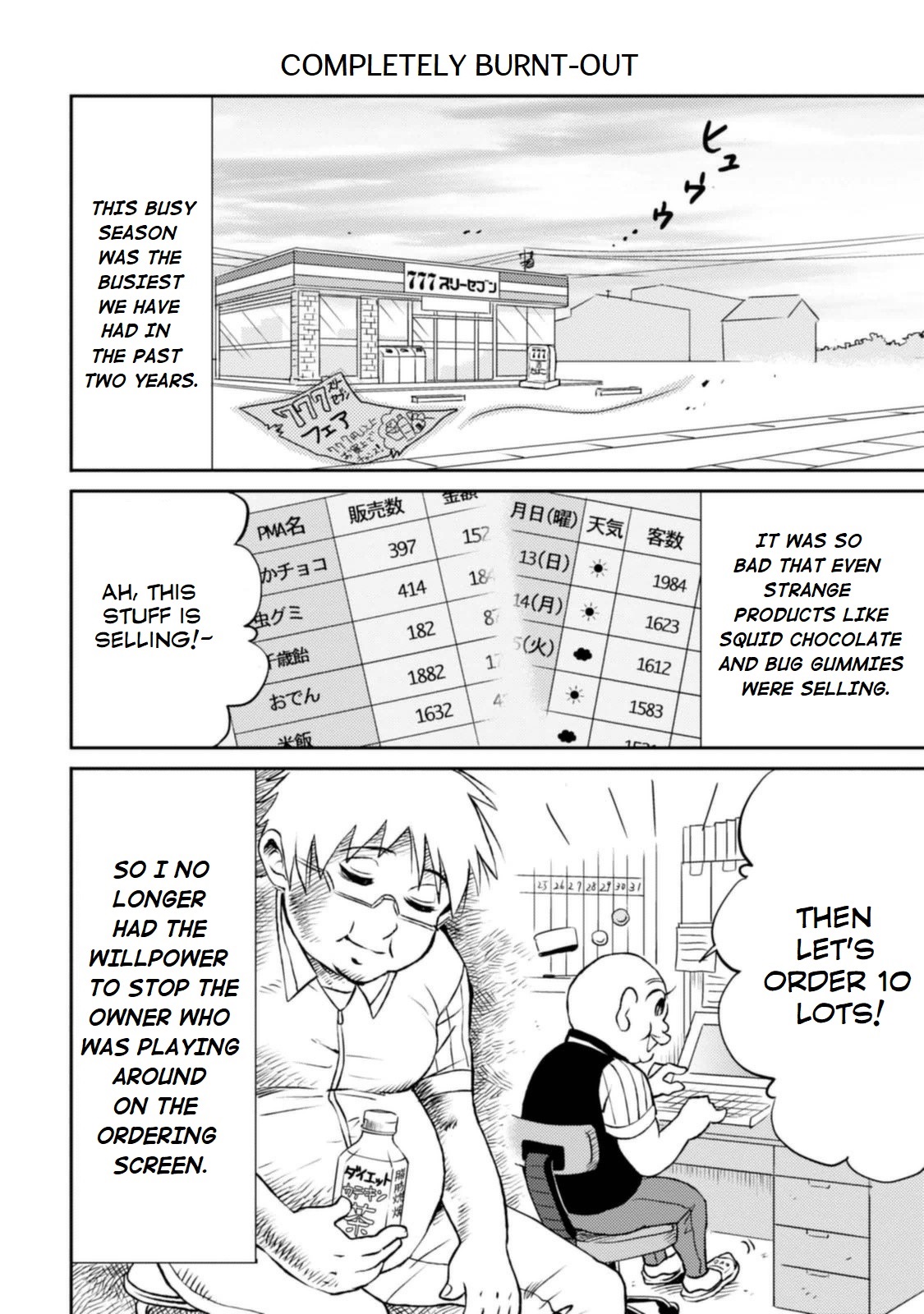 Nietzsche-sensei Chapter 8 page 20 - 