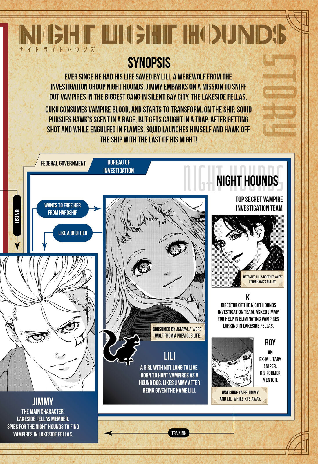 Night Light Hounds Chapter 26 page 1 - 