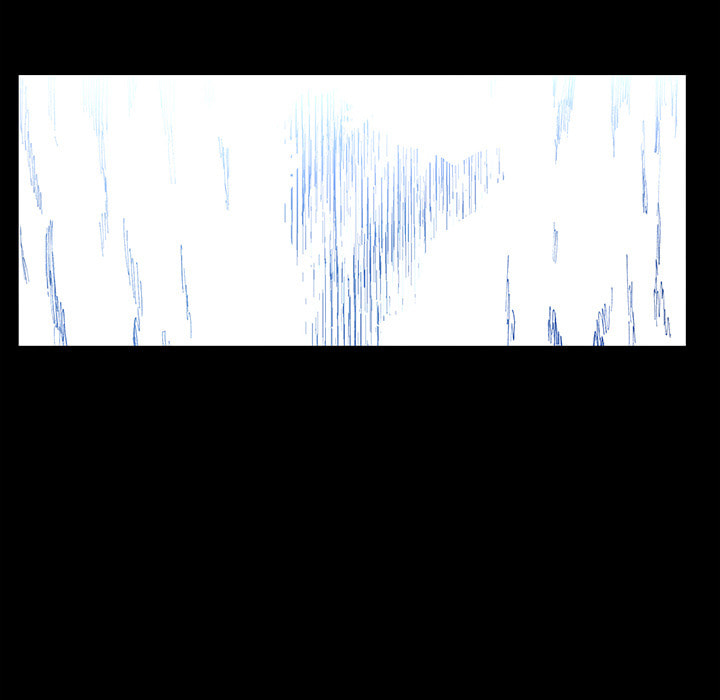 Nine Fantasy Chapter 64 page 97 - 