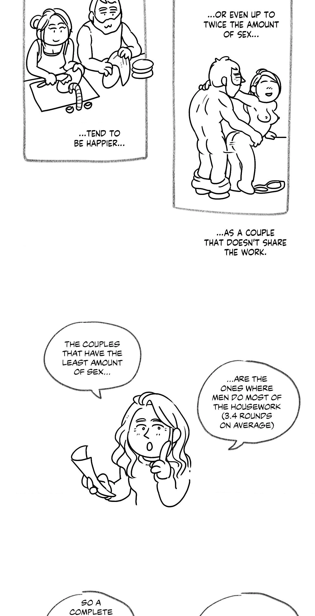 Nora Swipes Right Chapter 194 page 3 - 