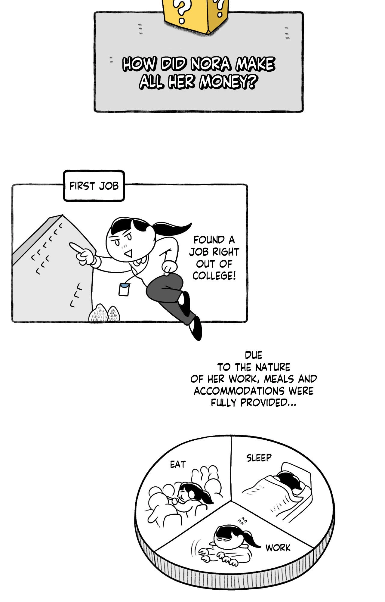 Nora Swipes Right Chapter 241 page 15 - 
