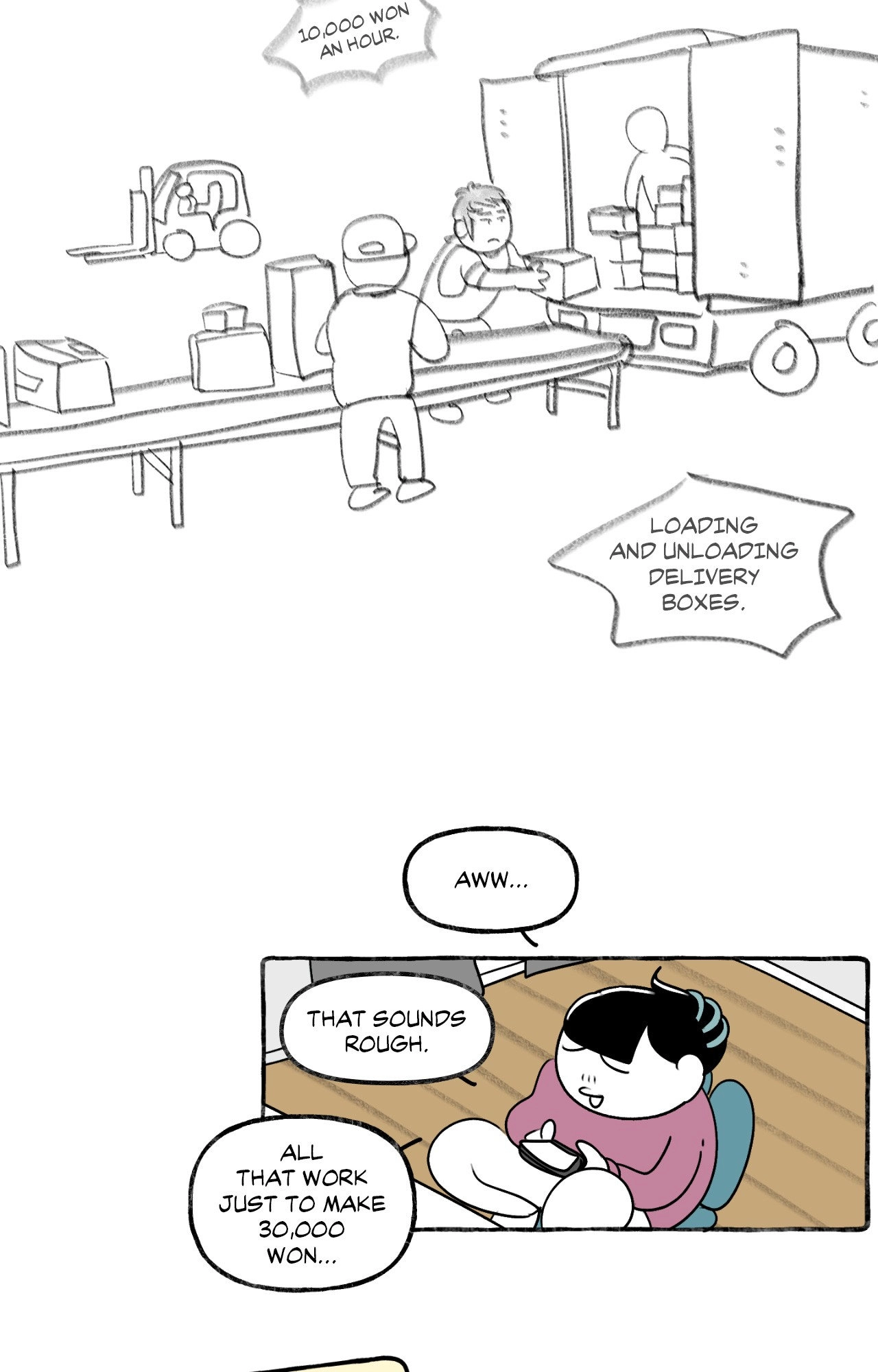 Nora Swipes Right Chapter 253 page 17 - 