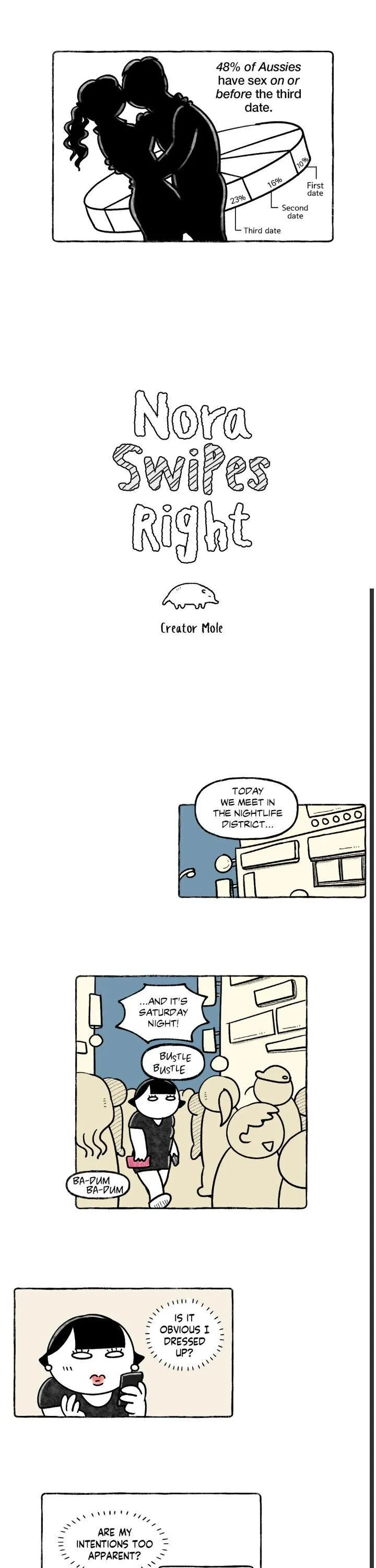 Nora Swipes Right Chapter 26 page 2 - 