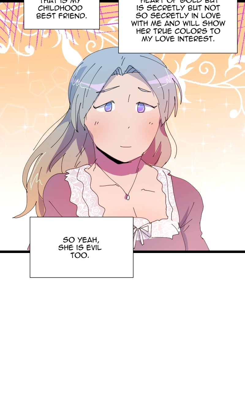 Normal Mode Chapter 2 page 4 - 