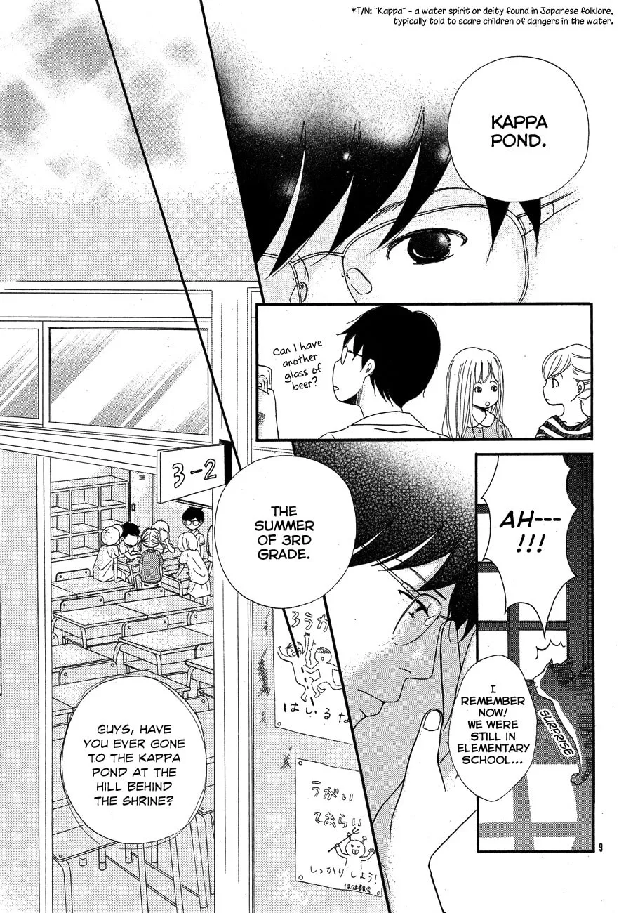 Nostalgia Chapter 0 page 9 - 