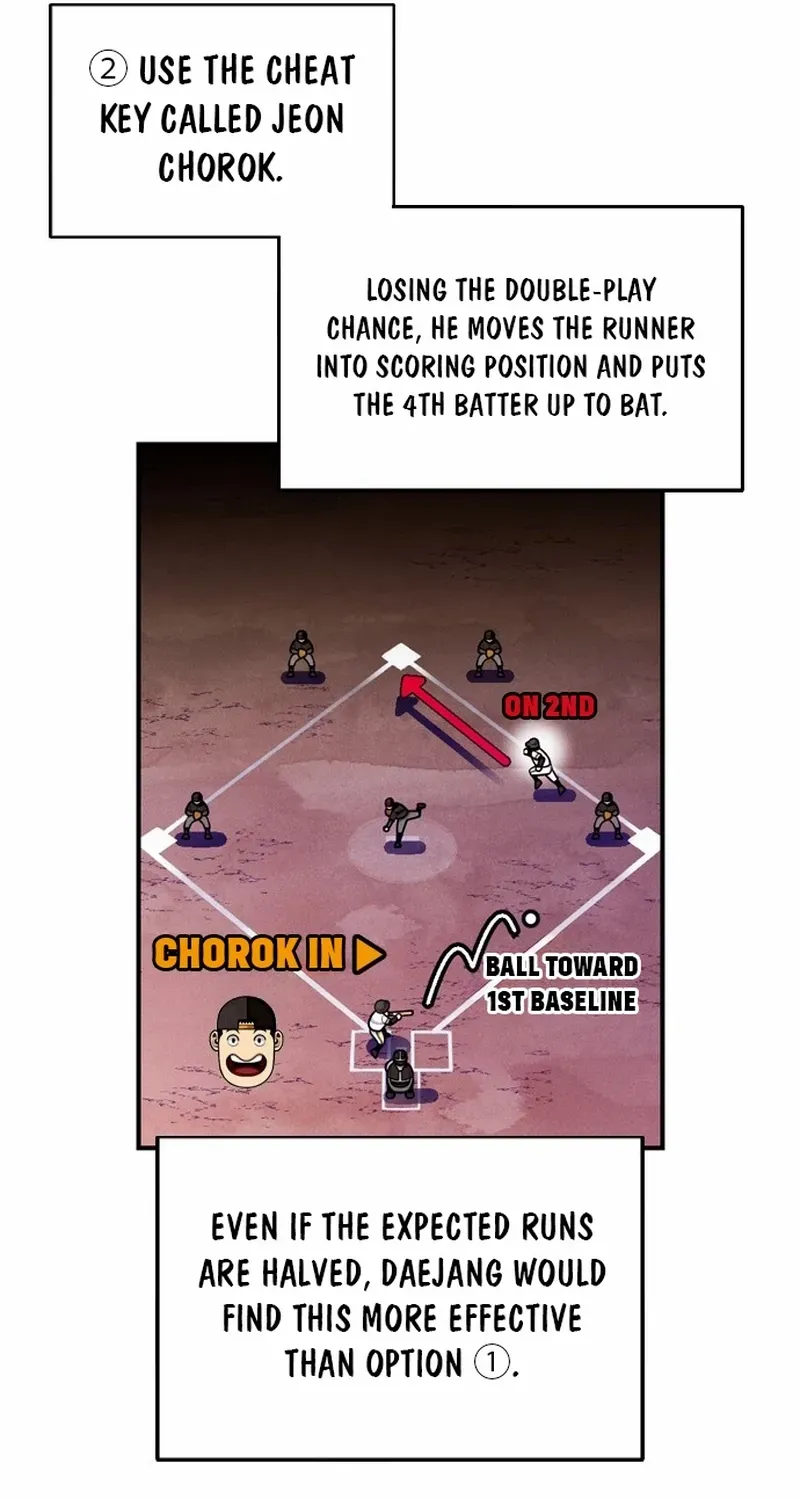 Not Over Chapter 22 page 37 - 