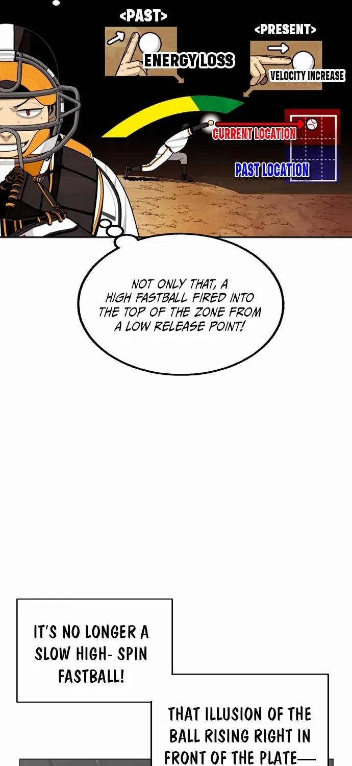 Not Over Chapter 23 page 54 - 
