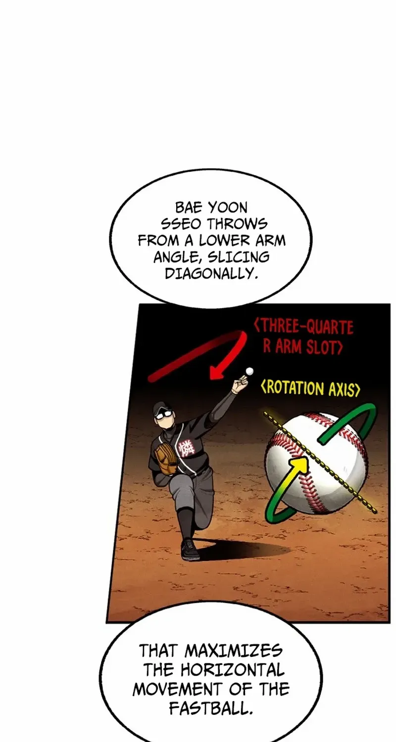Not Over Chapter 24 page 70 - 