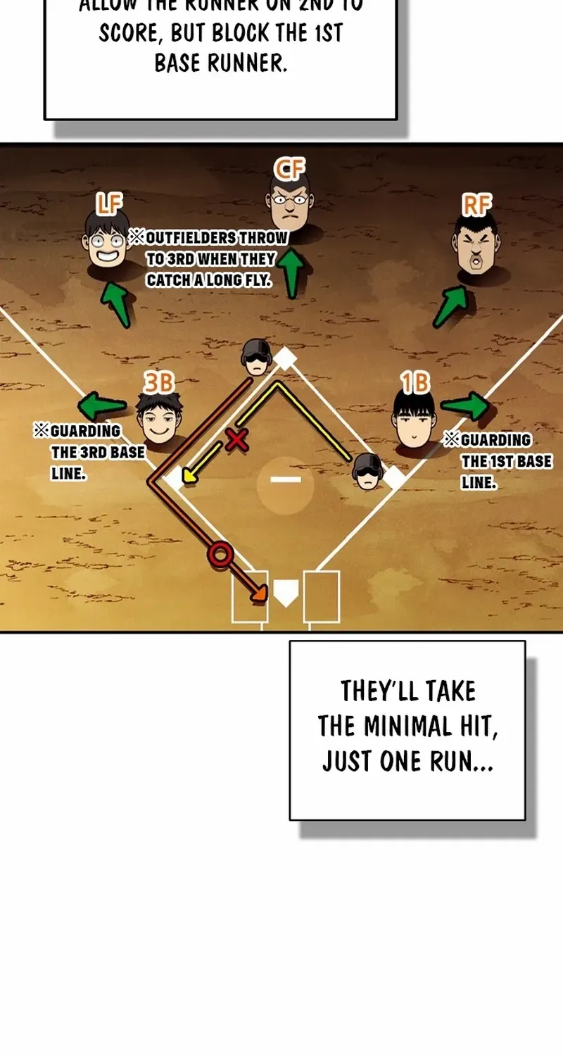 Not Over Chapter 27 page 44 - 