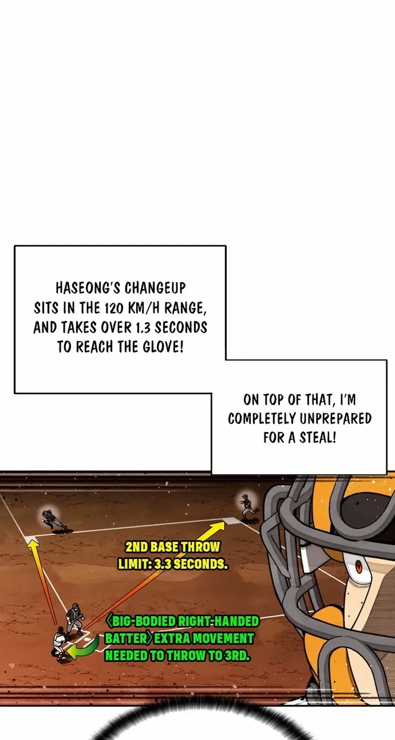 Not Over Chapter 27 page 66 - 