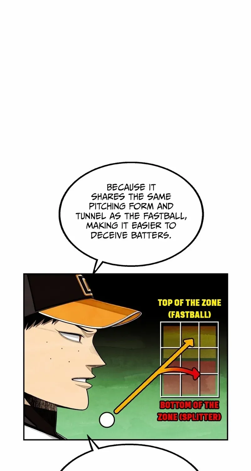 Not Over Chapter 28 page 36 - 