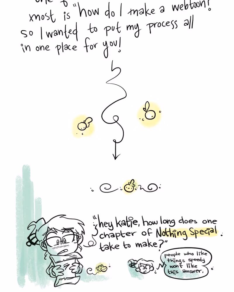 Nothing Special Chapter 147.1 page 3 - 