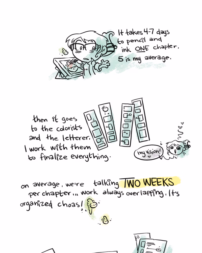 Nothing Special Chapter 147.1 page 4 - 