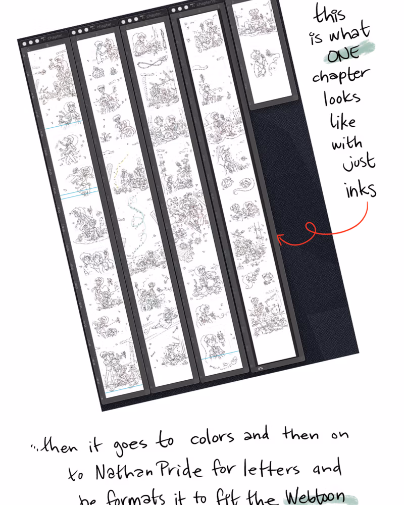 Nothing Special Chapter 147.1 page 7 - 
