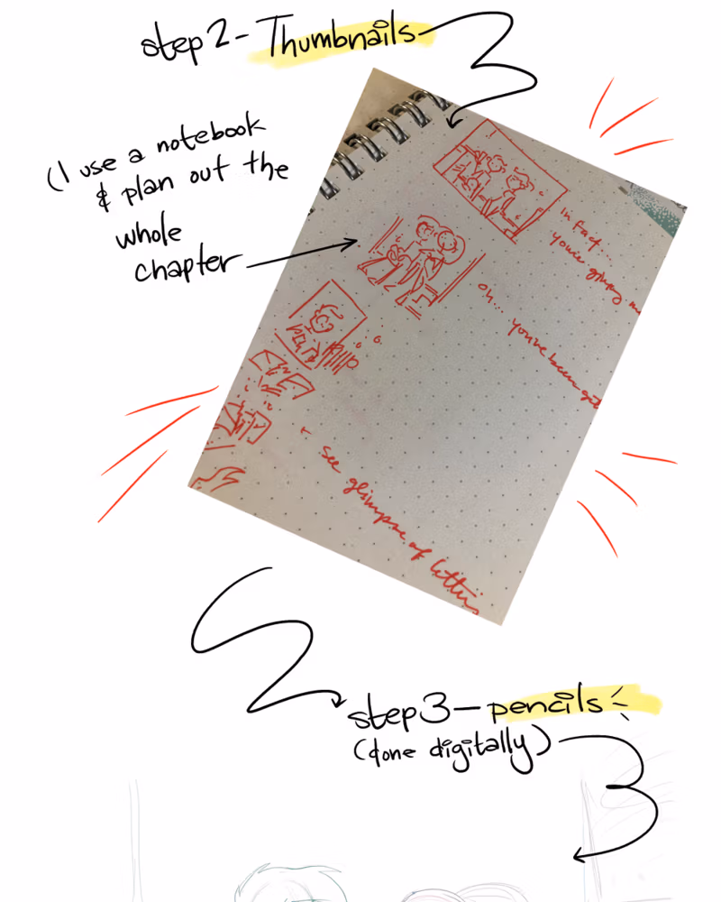 Nothing Special Chapter 147.1 page 10 - 
