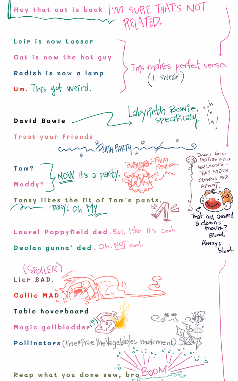 Nothing Special Chapter 150.1 page 15 - 