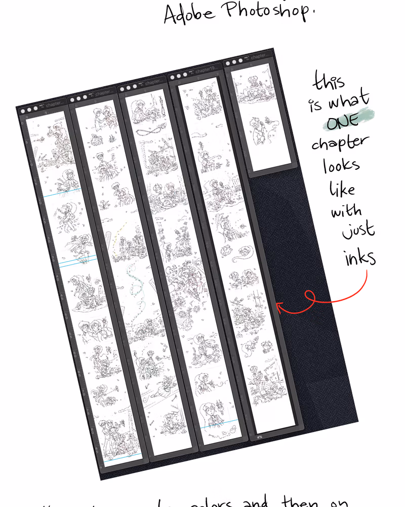 Nothing Special Chapter 57.1 page 4 - 
