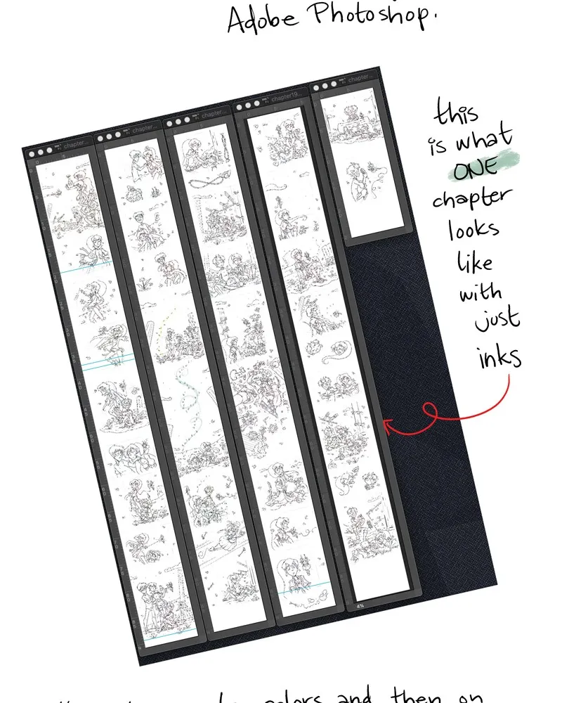 Nothing Special Chapter 59 page 4 - 