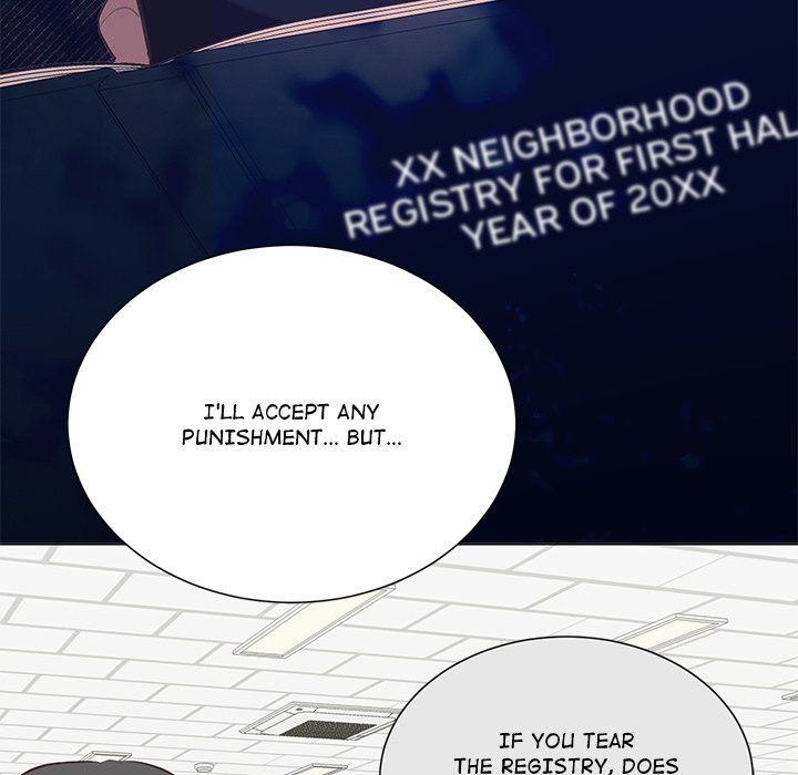 Oddity Office Oddity Office EP 32 - Toomics page 87 - 