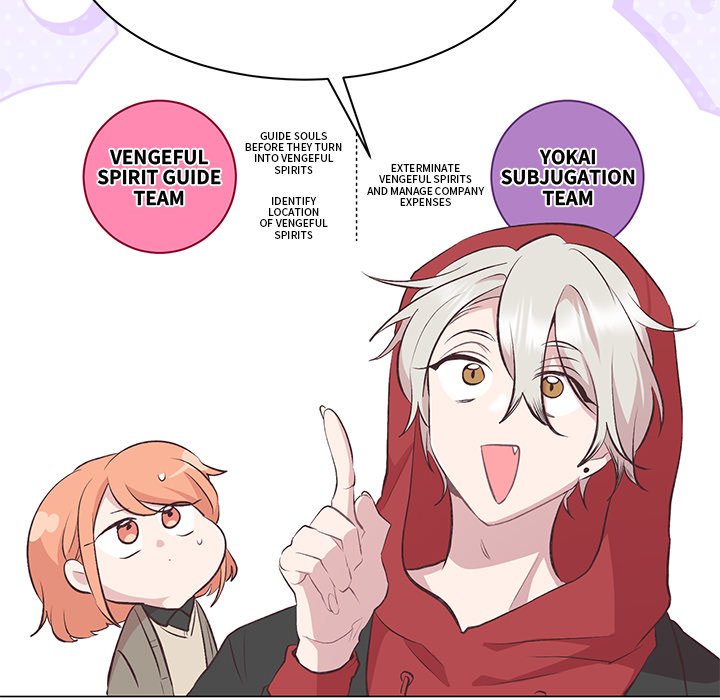 Oddity Office Oddity Office EP 7 - Toomics page 97 - 