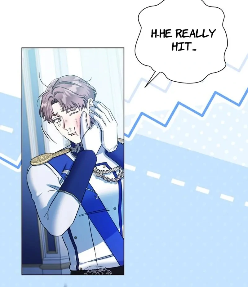 On Your Knees, Your Highness! Chapter 35 page 95 - 