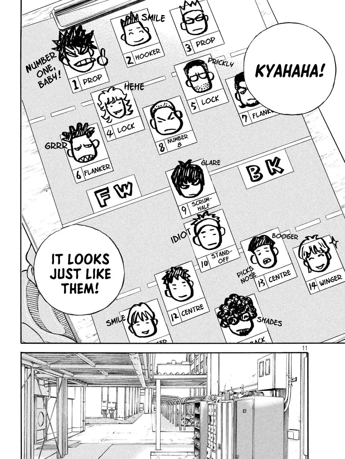 ONE FOR ALL Chapter 16 page 21 - 