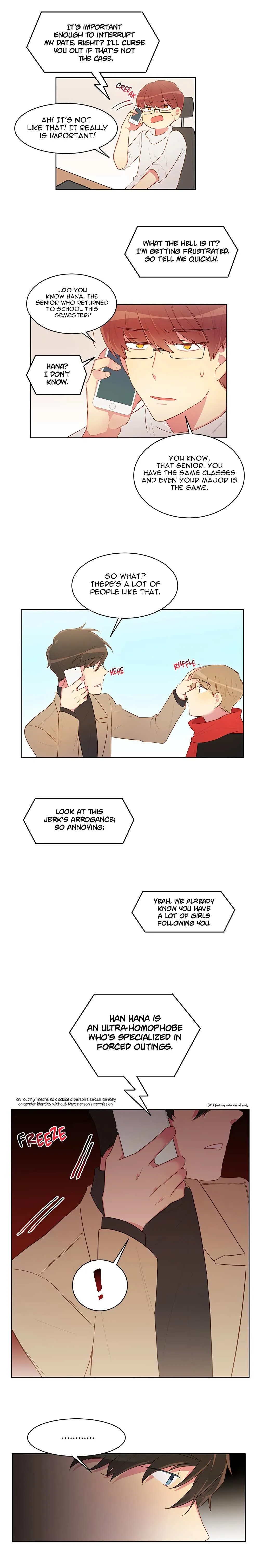 One Night with a Contract Boyfriend Chapter 2 page 8 - 
