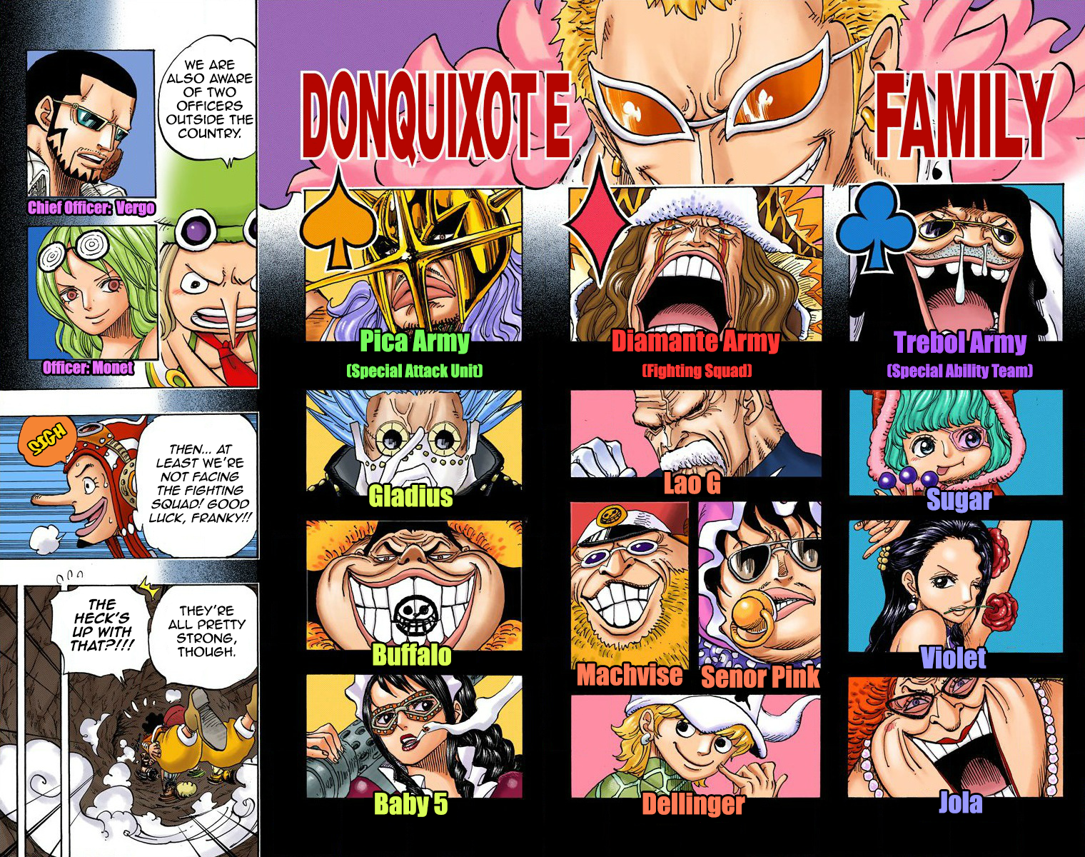 One Piece (Official Colored) Chapter 732 page 20 - 