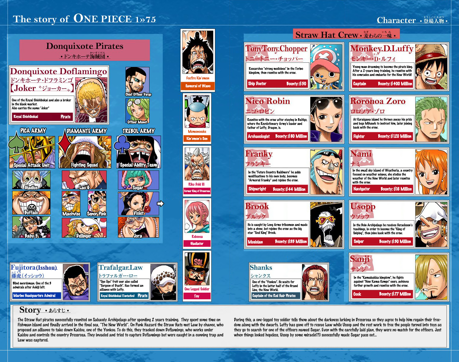 One Piece (Official Colored) Chapter 743 page 5 - 