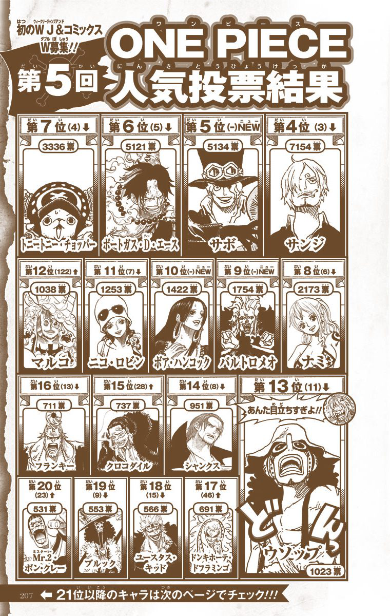 One Piece (Official Colored) Chapter 763 page 26 - 