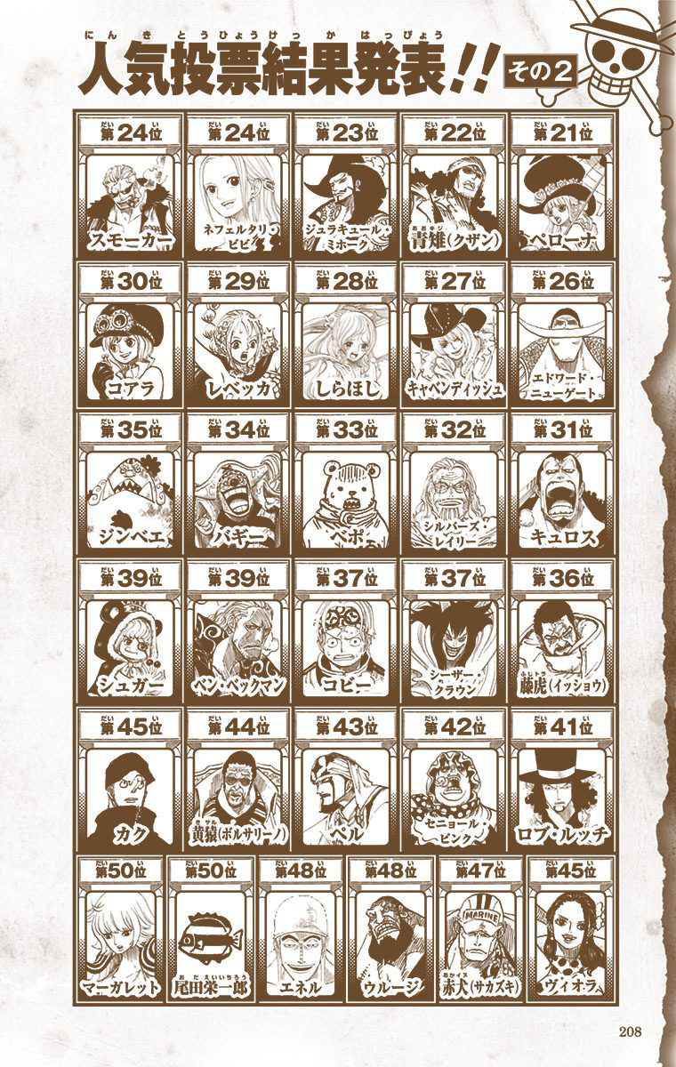 One Piece (Official Colored) Chapter 763 page 27 - 