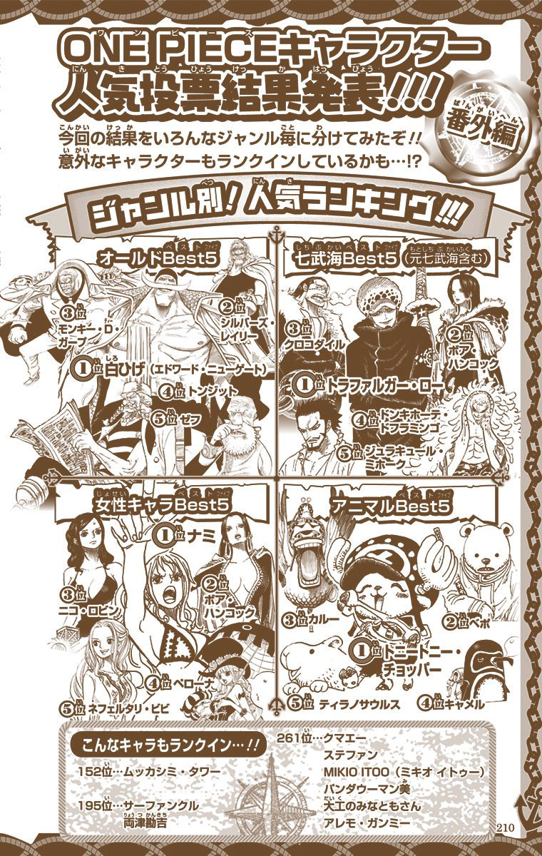 One Piece (Official Colored) Chapter 763 page 29 - 