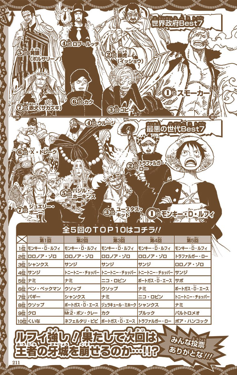One Piece (Official Colored) Chapter 763 page 30 - 