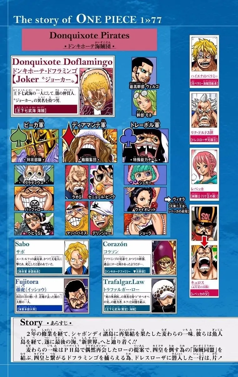 One Piece (Official Colored) Chapter 764 page 5 - 
