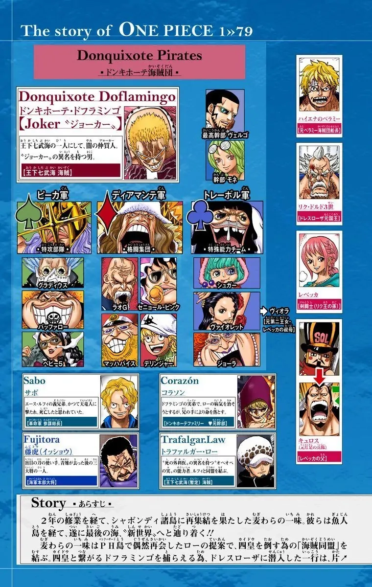 One Piece (Official Colored) Chapter 786 page 5 - 