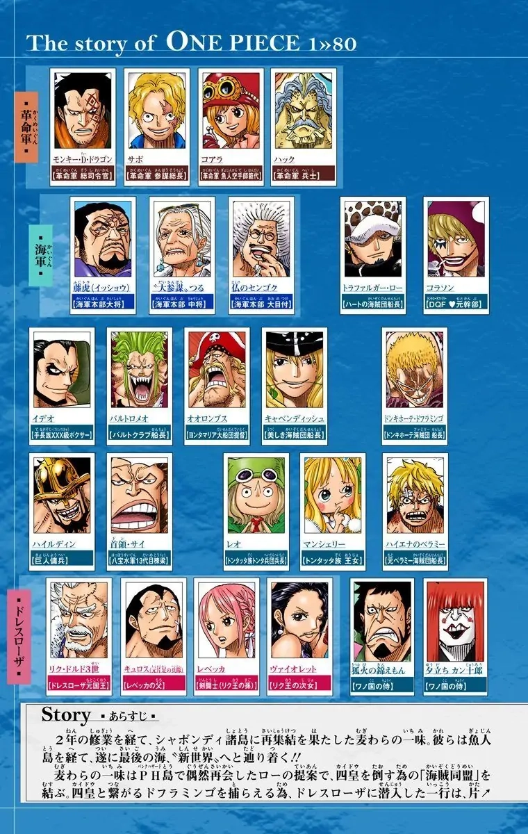 One Piece (Official Colored) Chapter 796 page 5 - 